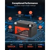image:imageVEVOR Motorcycle Battery 12 Volt 4Ah LiFePO4 Lithium PreCharged Powersports Battery Maintenance Free amp High Performance Compatible with ATV Motorcycle Jet Skis Scooter UTV and More12V 4Ah