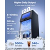 image:imageVEVOR Commercial Ice Maker Machine 80 lbs24h with 6813 lbs Storage Capacity CountertopFreestandingUnder Counter Stainless Steel Ice Maker with LED Display amp SelfCleaning Home Bar Restaurant1 20 Dual Water Inlet