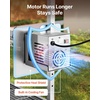 image:imageVEVOR Rotisserie Grill 50 Baffle Electric Rotisserie Grill Kit37