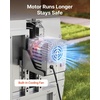 image:imageVEVOR Rotisserie Grill 50 Baffle Electric Rotisserie Grill Kit46